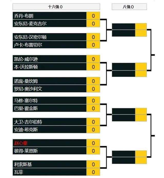 卡马文加和巴斯克斯参加了皇马合练今日皇马进行了2023年的最后一次训练，备战对阵马洛卡的比赛。